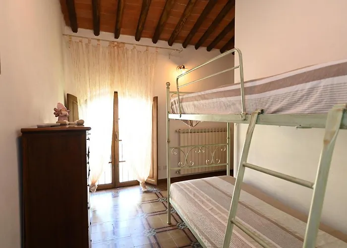 ファームステイ Corte Stefani