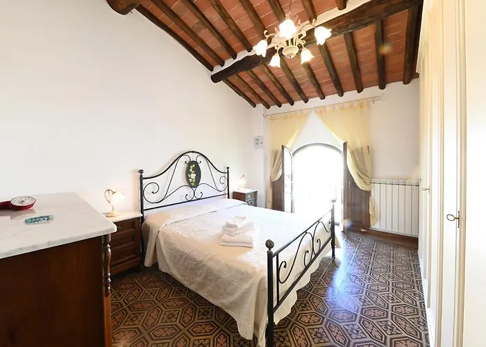 ファームステイ Corte Stefani